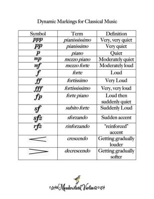 andantino music definition and the significance of tempo markings in musical composition