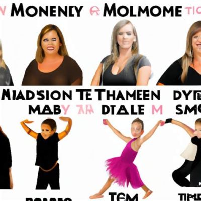 how did dance moms start? exploring the origins and evolution of a beloved TV show