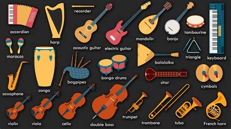 how to play music on iphone and why do we need to learn about different types of musical instruments?