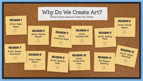 what does art mean to you and why do we create art in the first place?