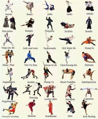 Which Martial Art is Right for Me: A Journey of Exploration